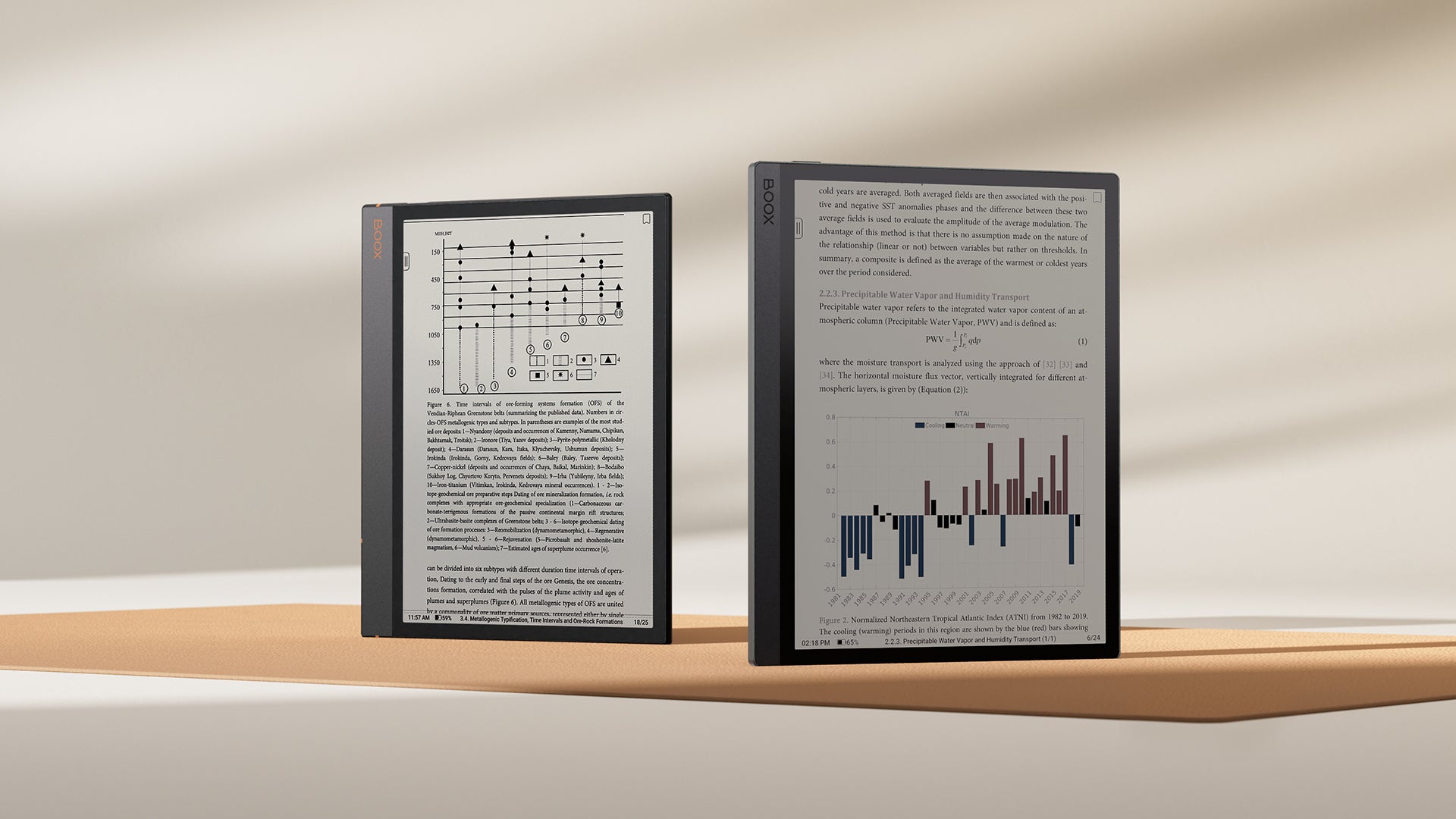 Pro Tips for Efficient Academic Reading with BOOX Tablets